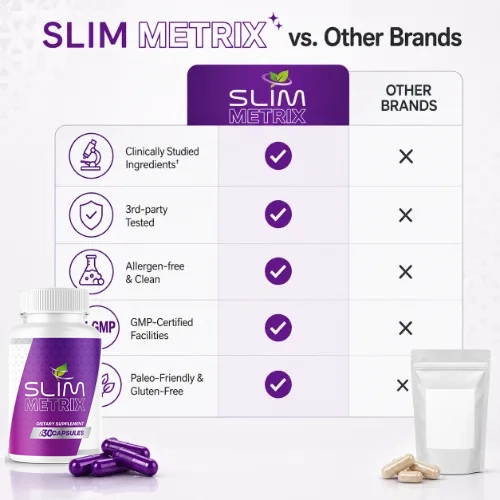 Slim Matrix consumer reviews — brand comparison chart